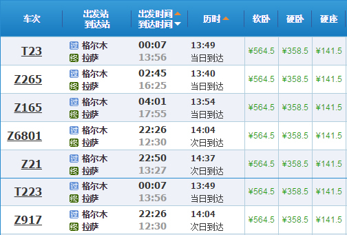 格爾木到拉薩火車(chē)
