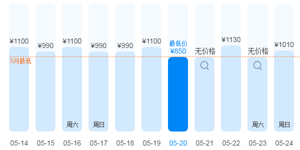 銀川到西藏怎么去