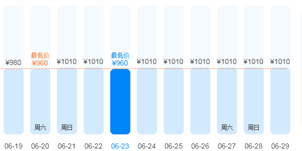 長沙到西藏旅游報(bào)價