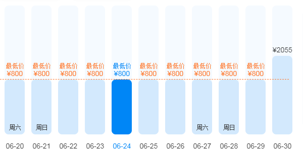 貴陽(yáng)到西藏旅游費(fèi)用