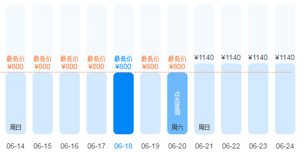 西安去西藏旅游價(jià)格