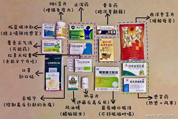 去西藏旅游大概多少錢