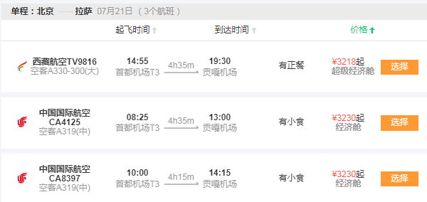 去西藏旅游多少錢