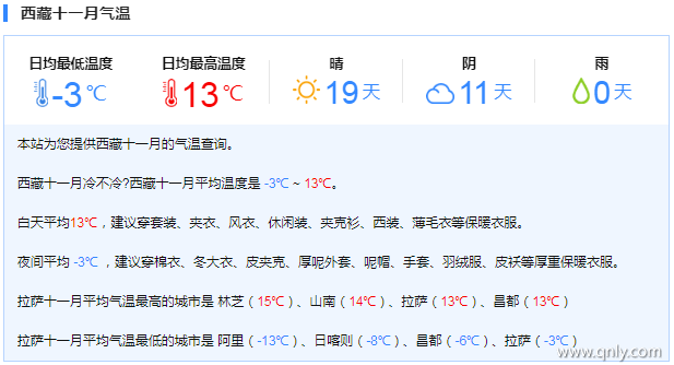十一月份去西藏會不會特別冷
