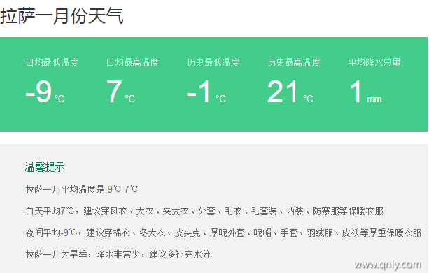 1月去拉薩穿衣